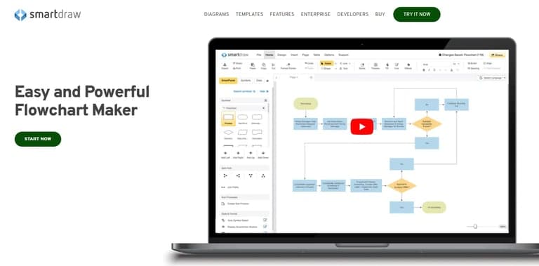 SmartDraw logiciel decoration interieur