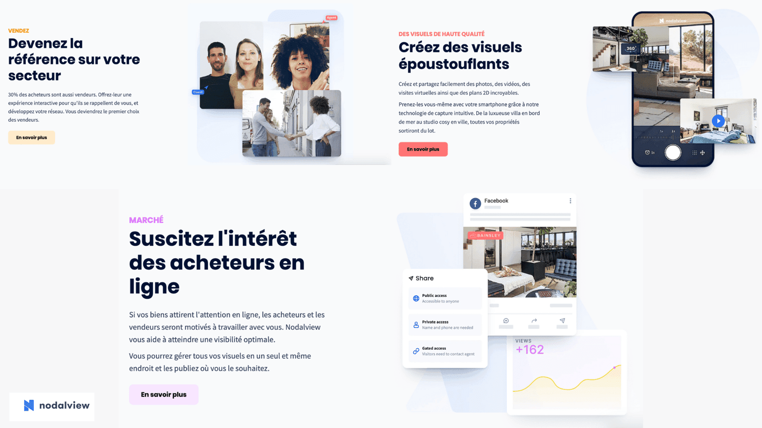 Nodalview : fonctionnalités