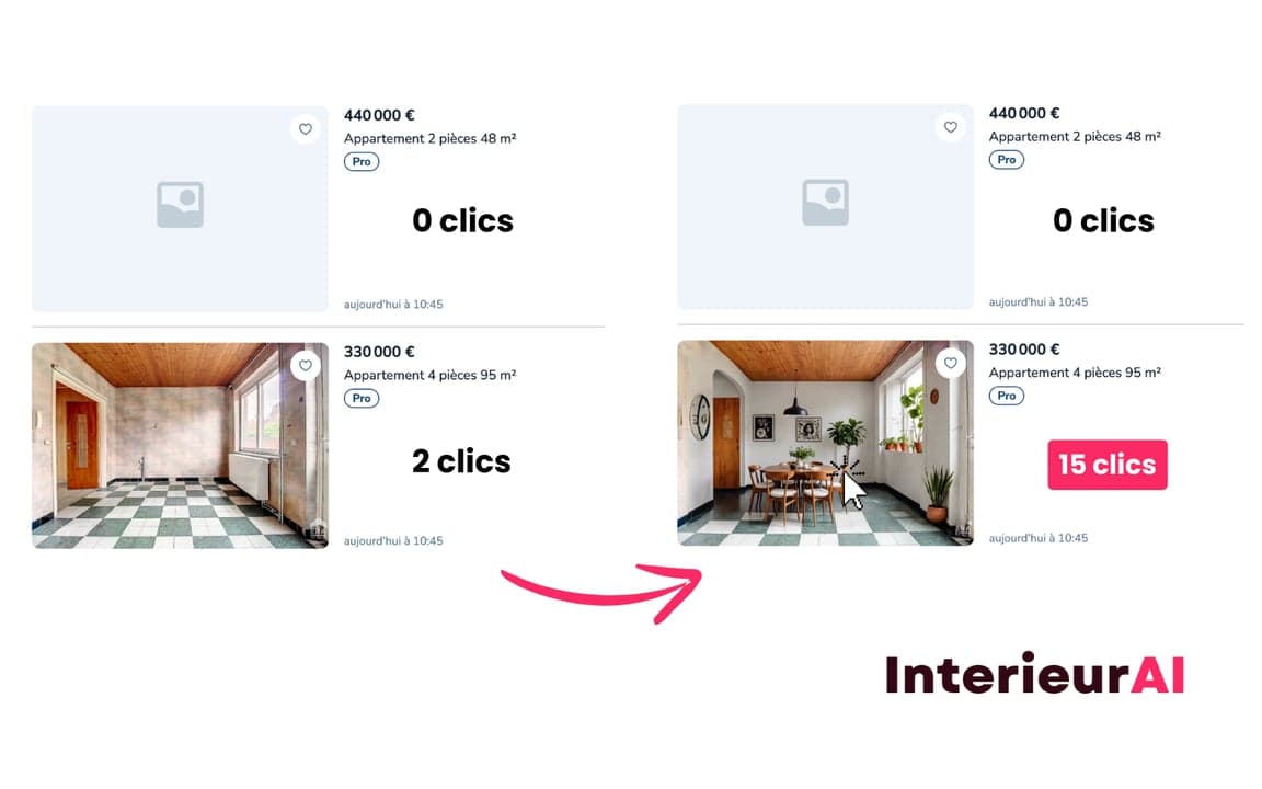 Home staging virtuel annonce immobilière
