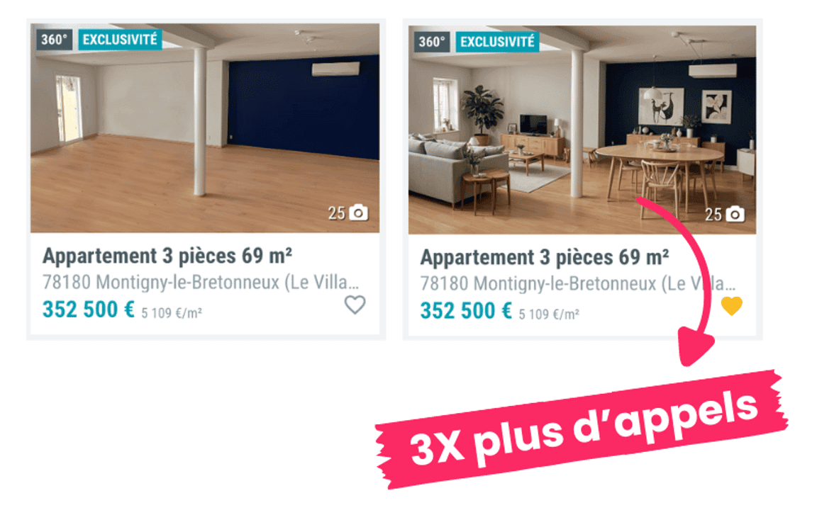 Comment Valoriser un Bien Immobilier en Ligne avec le Home Staging et l'IA