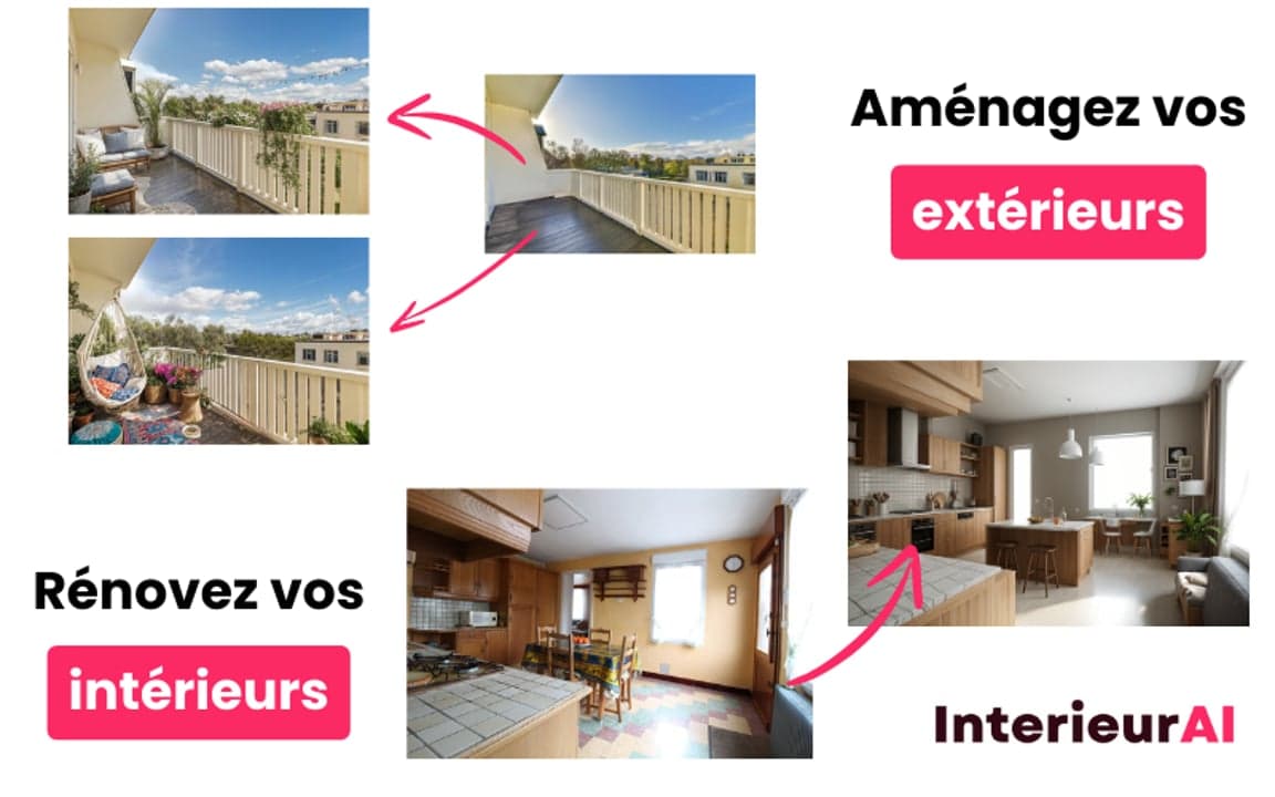 Introduction InterieurAI article